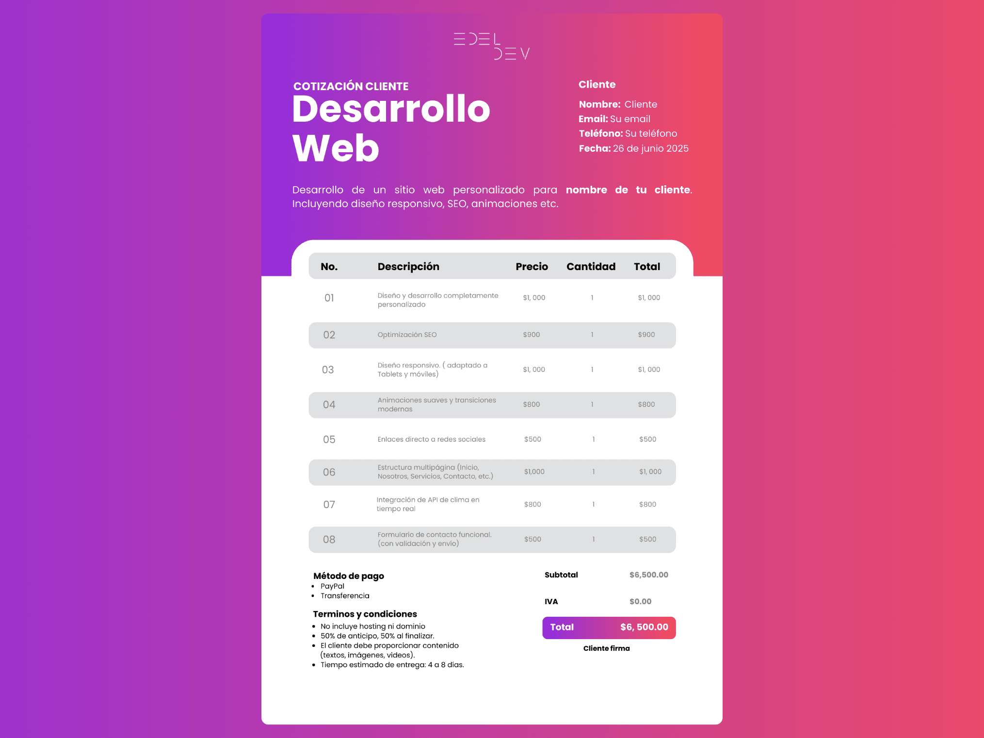 Ideal para freelancers y agencias